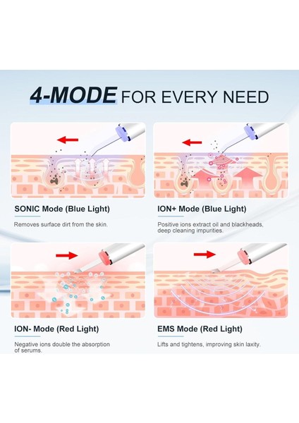 6’sı 1 Arada Ultrasonik Cilt Peeling Cihazı, Su Geçirmez, Ems, LED Işık Terapili Gözenek Temizleyici indirimleri