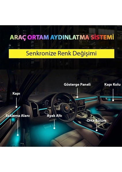 Araç Içi Atmosfer Ambiyans LED Neon Rgb App Kontrollü 18 Parça