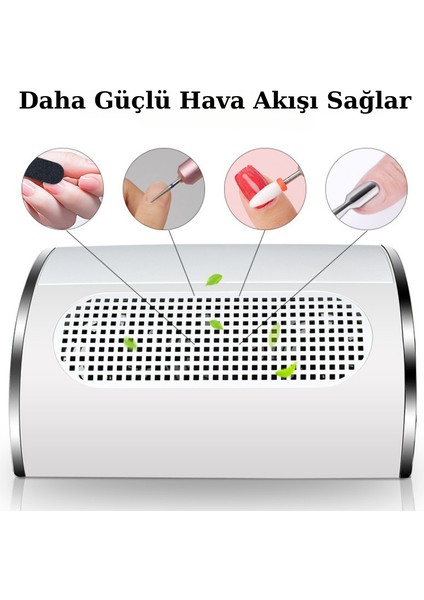 3 Fanlı Tırnak Toz Toplama Makinası Güçlü Emiş Sessiz Çalışma