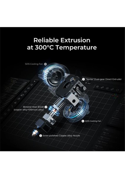 Sermoon D3 modelleri