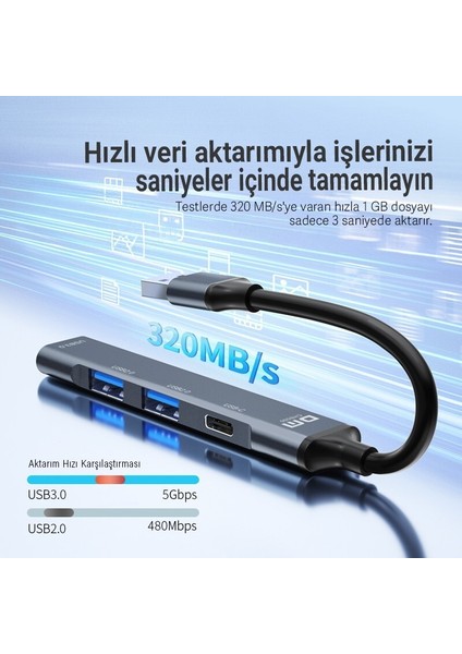 CHB081 Type-C To 4 Portlu USB 3.0 / USB 2.0 Çoklayıcı Hub Dönüştürücü