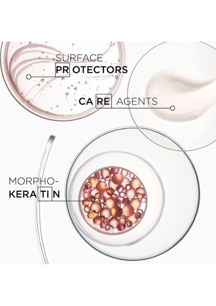 Discipline Fondant Uidéaliste Saç Kontrolüne Yardımcı Bakım Besleyici 200ML EVASAÇ123789