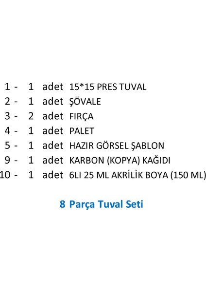Iki Kapalı Arkadaş Tuval Boyama Seti Etkinlik Kişiye Özel Hediye(Ş) fiyatları