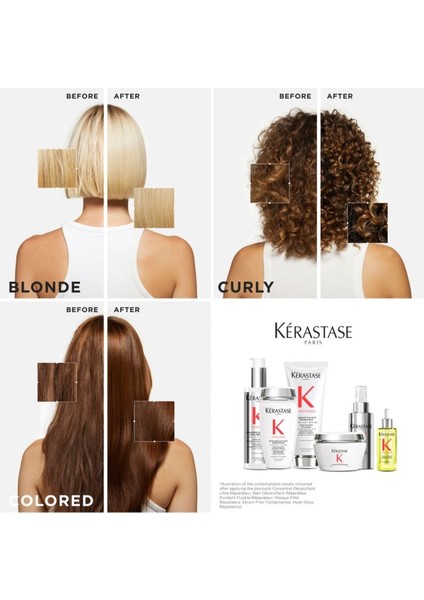 Premiere Fondant Kerastase Koruyucu Bakım Besleyici 200 ml