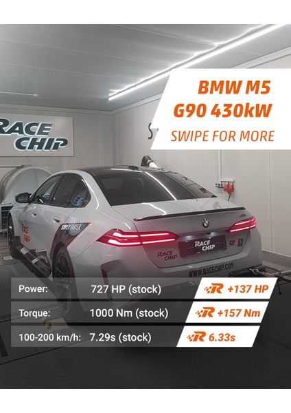 Racechip Gts5 Black Bmw M5 (G90) (G91) (G99) 4.4 V8 727 Ps Plug-In Hybrid M Xdrive M Steptronic Için App Uygulama Kontrollü Profesyonel Chip Tuning Kit +136 Ps +157 Nm