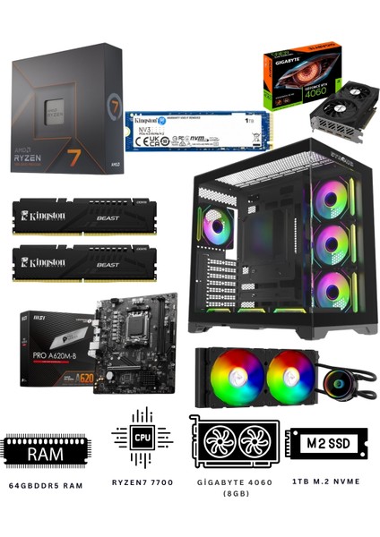 Night Glow 64X Ryzen 7 7700 64GB Ddr5 1tb Nvme M.2 RTX4060 Ekran Kartlı Oyuncu Bilgisayarı