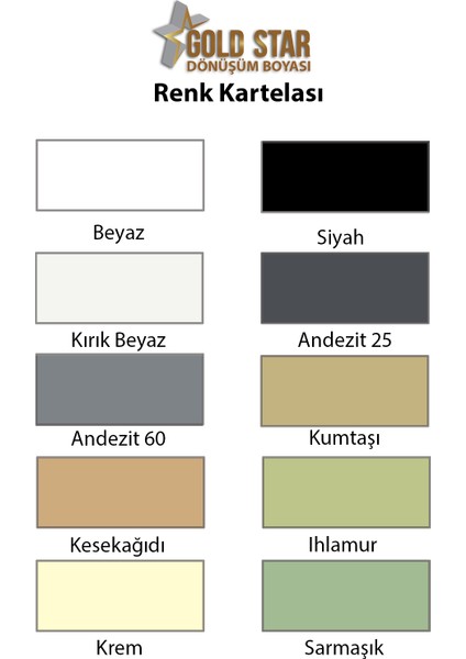 Boya Fayans,seramik,panel Kapı,dolap,ahşap,parke,taş,cam,metal,dönüşüm boyası RENK : ANDEZİT 60
