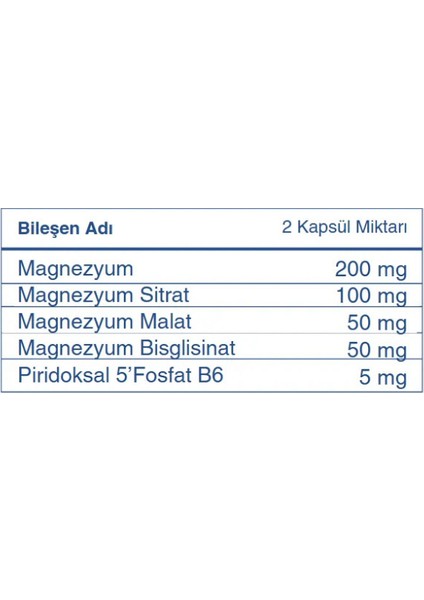 Magnidevs 60 Kapsül Üçlü Form Sitrat, Biglisinat, Malat, Vitamin B6 İçeren Gıda Takviyesi