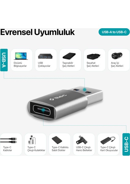 USB 3.1 To Type-C Otg Dönüştürücü Adaptör, 10 Gbps Veri Aktarım, Mini Type C Çevirici