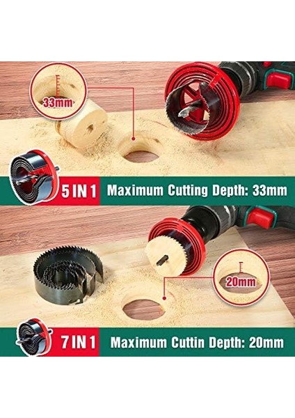 Menashop Metrashop Better Tools For Better Lıfe Delik Testeresi Seti Kutu Matkabı 7 Testere Çelengi ve 5 Testere Çelengi, Ahşap, Alçı Panel, Sunta, Delik Delme Için
