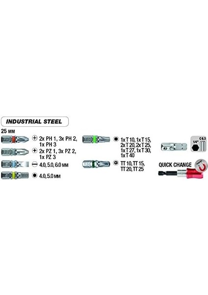 Menashop Metrashop Bits Seti 32 Parça