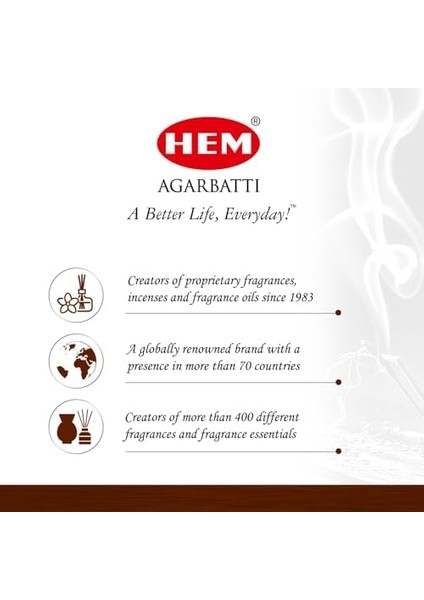 Menashop Metrashop Tütsü Geri Akış Şelale Beyaz Adaçayı Kokulu 40 Konik Tütsü - White Sage Backflow Incense Cones fiyatları