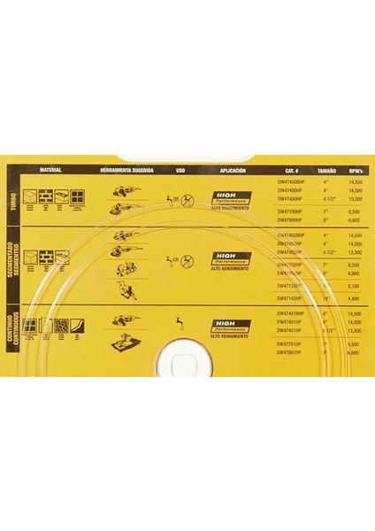 Menashop Metrashop DW47452HP Elmas Dısk, Metalık, 1 Adet