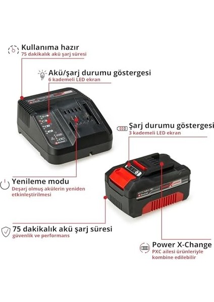 Menashop Metrashop 18V 4,0 Ah Pxc Starter Kit (Başlangıç Seti)