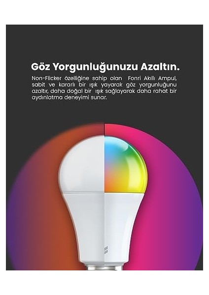 Menashop Metrashop Akıllı Priz ve LED Ampül Seti, Wi-Fi ile Uzaktan Kontrol, Anlık Enerji Tüketim Takibi, Zamanlayıcı