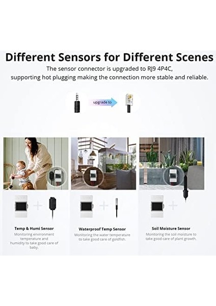 Menashop THR320D 20A Akıllı Sıcaklık ve Nem Izleme Anahtarı, Alexa, Google Home, Rj9 4P4C Arayüzü ile Uyumlu