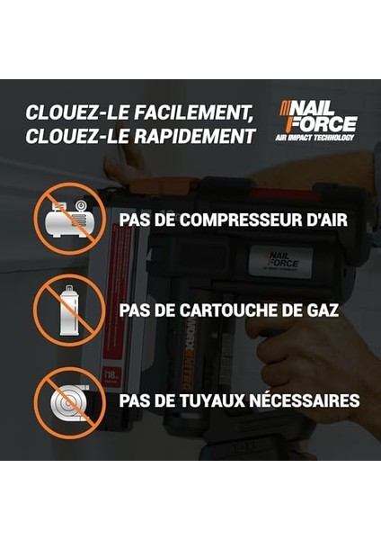 Menashop WX842 20 VOLT/2.0AH Li-Ion 15-50 mm Profesyonel Şarjlı Çivi Çakma Makinesi, 2700 Adet Yedek Çivi fiyatları