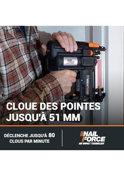 Menashop WX842 20 VOLT/2.0AH Li-Ion 15-50 mm Profesyonel Şarjlı Çivi Çakma Makinesi, 2700 Adet Yedek Çivi modelleri