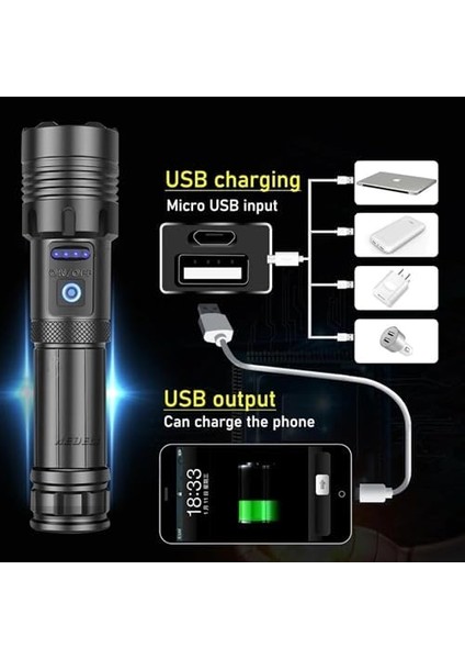 Menashop El Feneri USB Ipx-6 Su Geçirmez Zoom Taktik El Işığı Kamp Balıkçılık Yürüyüş Için USB Şarj