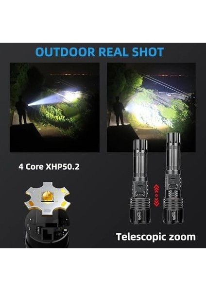 Menashop El Feneri USB Ipx-6 Su Geçirmez Zoom Taktik El Işığı Kamp Balıkçılık Yürüyüş Için USB Şarj