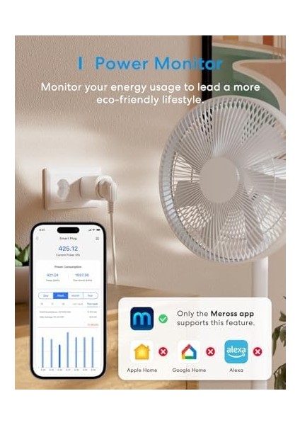 Menashop Matter Akıllı Priz, Elektrik Tüketimli Wi-Fi Priz, Balkon Elektrik Santrali Için, Homekit, Alexa ve Google ile Çalışır, 16 A, 1 Adet