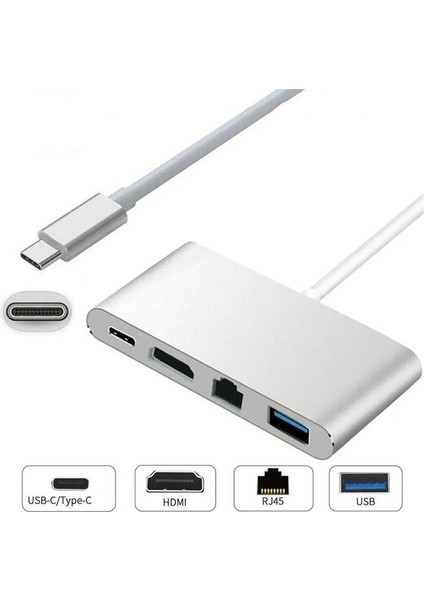 Type C To HDMI RJ45 USB Çevirici 3in1