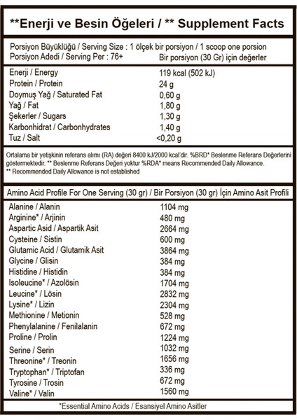 Navy Plus 2 Adet 2300 gr Whey Protein Tozu Çilek Aromalı + Shaker