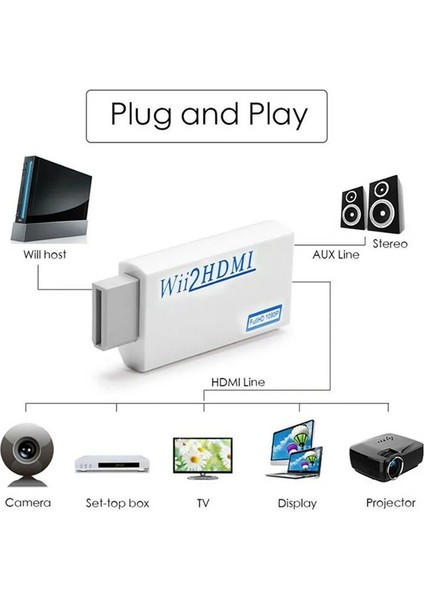 Wıı To HDMI