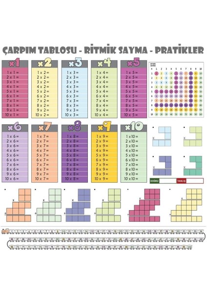 River World Statik Kağıt Renkli Çarpım Tablosu 100X100 Cm'lik