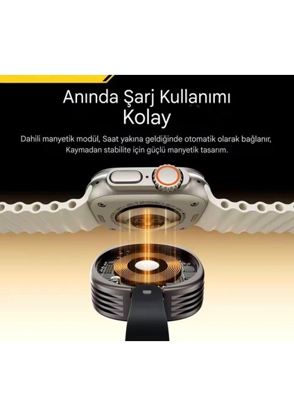 Apple Watch Saat Şarjı Çift Girişli CE/FC/ROHS Lisanslı Manyetik Akıllı Saat Şarjı Başlık Yeni Nesil Son Teknoloji Orjinal