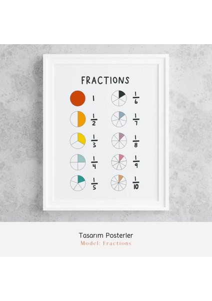 Fractıons - Poster Baskı