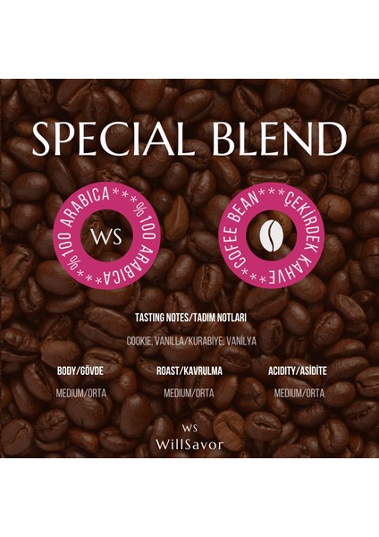 Avantaj Tanışma Paketi Special Blend + Dark Blend Arabıca (Çekirdek Kahve) 500 gr indirimleri
