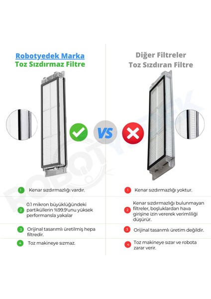 Roborock S5 Max (Siyah) Uyumlu Yedek Fırça Hepa Filtre Mop Seti-6 Parça