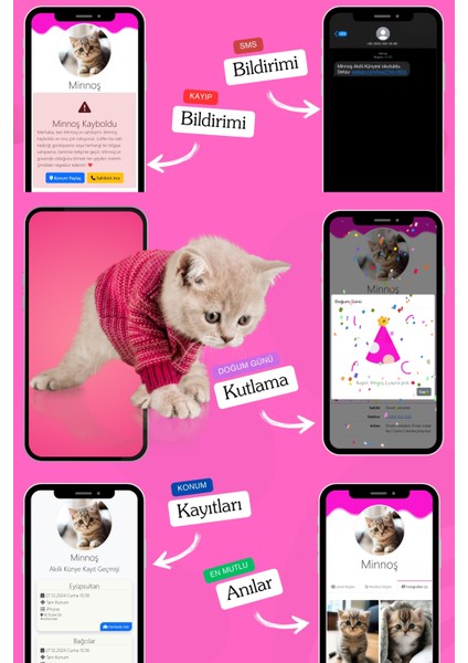 Kediler Için Akıllı Künye, Nfc Dijital Isimlik Ve Tasma Künyesi Qr Kod Künye Paslanmaz Çelik Pembe İsimli Kedi Tasması, Kedi İsimlik