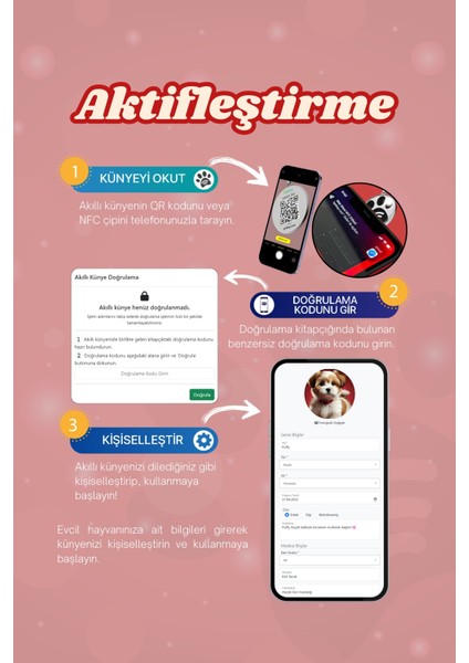 Köpekler Için Akıllı Künye, Nfc Dijital Isimlik Ve Tasma Künyesi Qr Kod Künye Paslanmaz Çelik Kırmızı isimli Köpek Tasması, Köpek isimlik