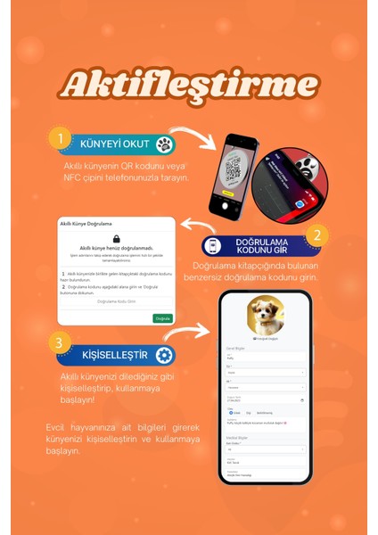 Köpekler Için Akıllı Künye, Nfc Dijital Isimlik Ve Tasma Künyesi Qr Kod Künye Paslanmaz Çelik Turuncu isimli Köpek Tasması, Köpek isimlik