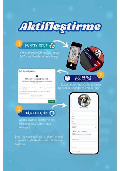 Köpekler Için Akıllı Künye, Nfc Dijital Isimlik Ve Tasma Künyesi Qr Kod Künye Paslanmaz Çelik Mavi isimli Köpek Tasması, Köpek isimlik