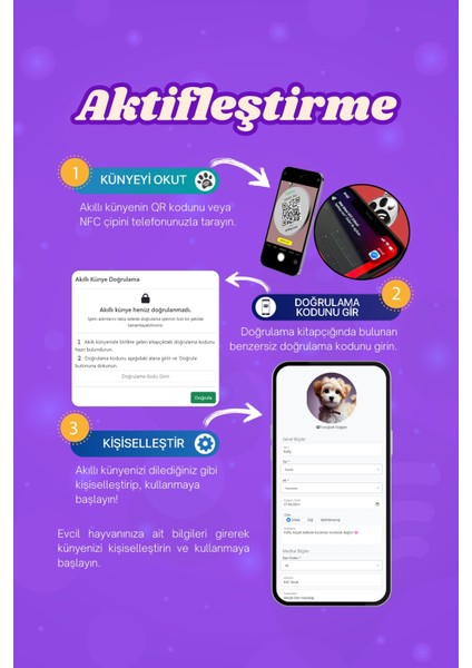 Köpekler Için Akıllı Künye, Nfc Dijital Isimlik Ve Tasma Künyesi Qr Kod Künye Paslanmaz Çelik Mor İsimli Köpek Tasması, Köpek İsimlik