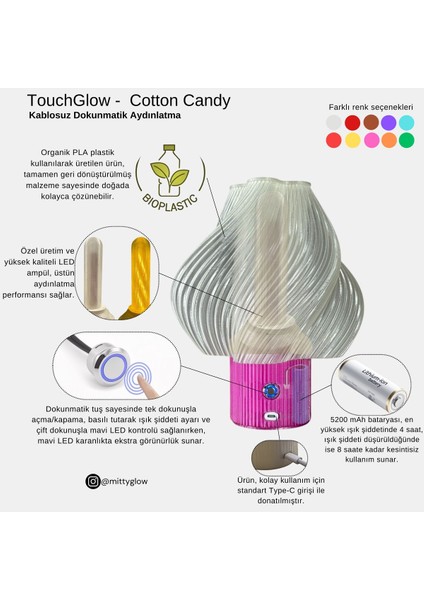 Kablosuz Dokunmatik Aydınlatma Cotton Candy fırsatları