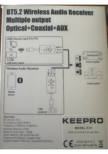 Bluetooth Ses Kartı Bluetooth Optik Ses Çevirici USB Ses Kartı R30
