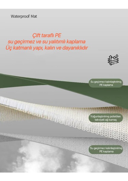 Çadır Altı Zemin Brandası | Pe Malzeme | Aşınmaya Ve Yırtılmaya