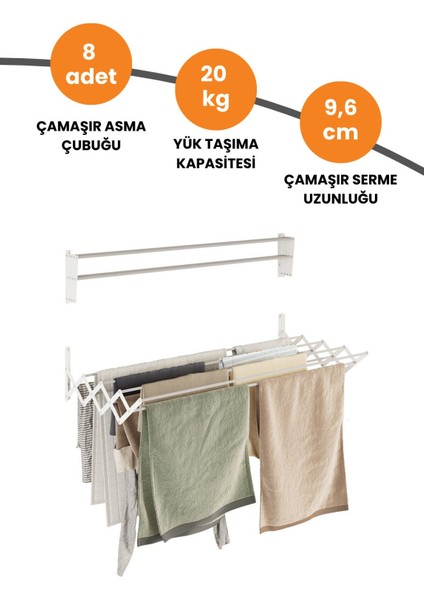 UltraNova modelleri