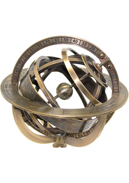 Pirinç Horoskop Model 2