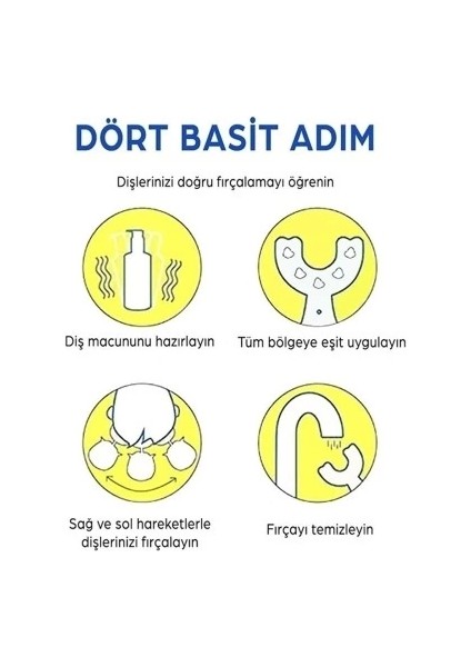 Yeni Model Çocuk Diş Fırçası