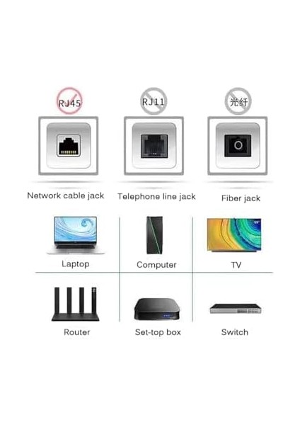 Lua 15 Metre, Ethernet Kablosu, Ağ Kablosu, Lan, Cat6, Modem Internet Kablosu, Gri,