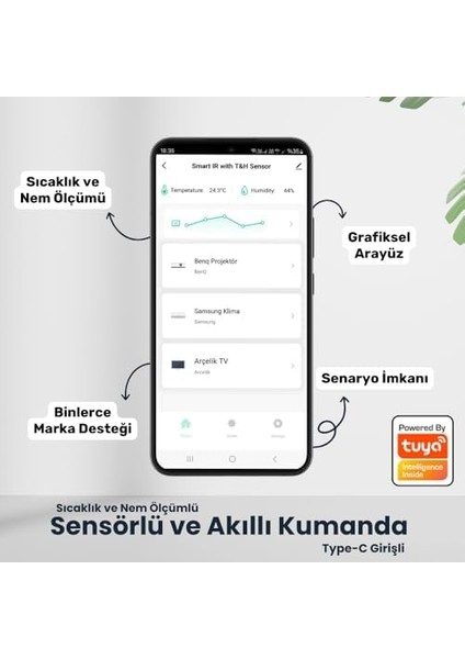 Tuya Uyumlu Dahili Sıcaklık ve Nem Sensörlü Wifi Ir Kumanda