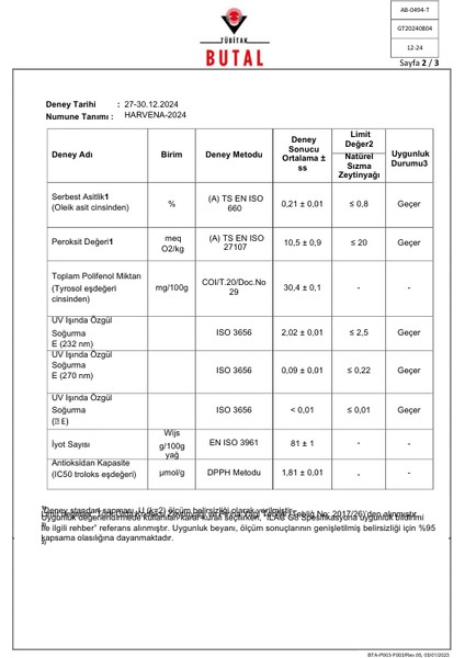 Korudağ Premium Kutu - Ilk Hasat modelleri