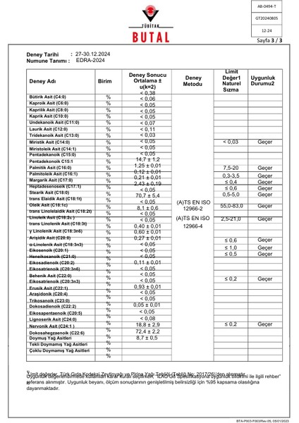 Korudağ Premium Kutu - Ilk Hasat indirimleri