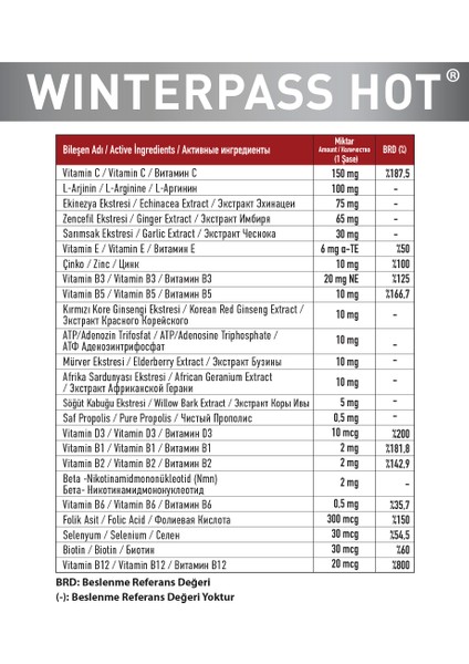 Wınterpass Hot Day Ginseng,atp,vitamin,mineral Içeren 7şase