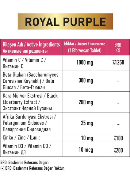 Royal Purple Sambucus N.,Pelergonium S.,1000 Mg C Vitamini 20 Eff
